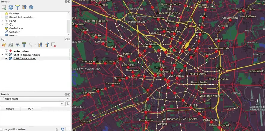 Milano Metro Stops Milano Metro Stops