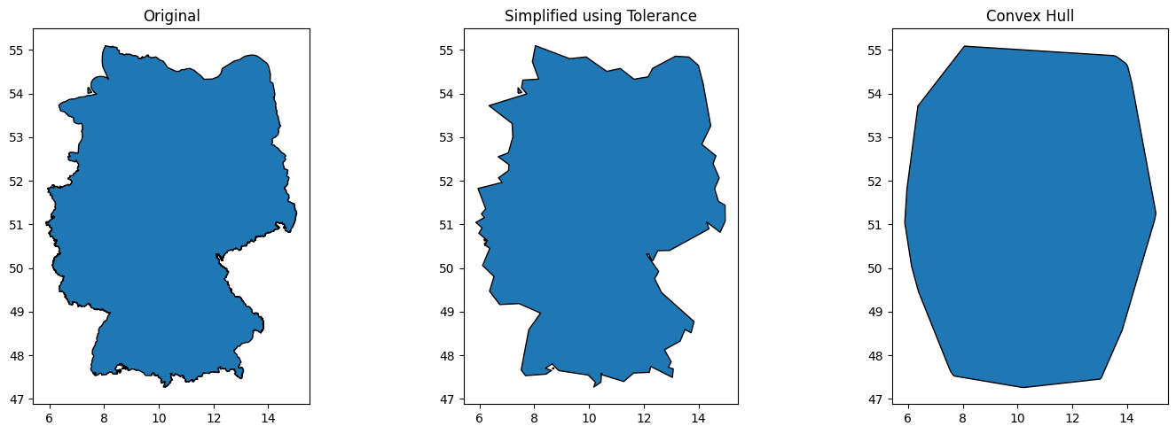 Germany Boundary Generalization